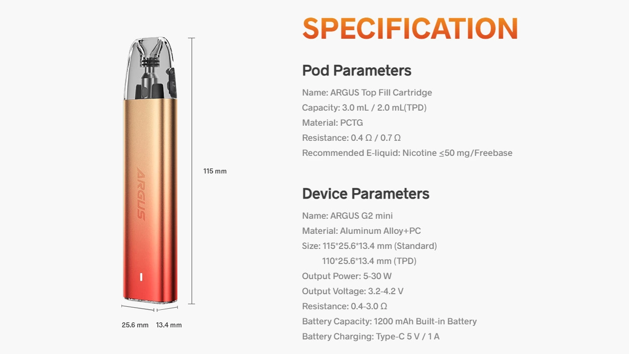 Features and Specs of G2 mini