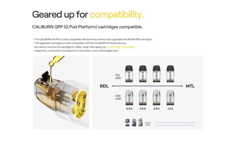 Uwell Caliburn G4 Pro Pod Kit System cartridge