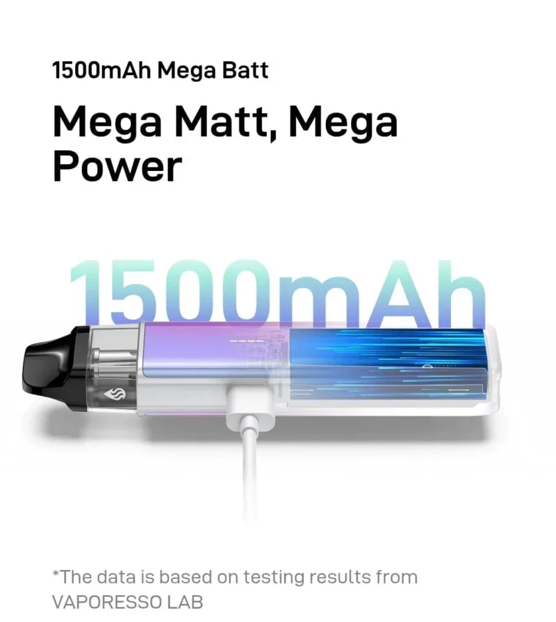 Vaporesso Xros 5 Mini Pod Kit 1500mah battery