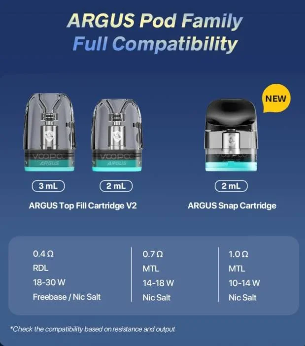 new cartridge leak proof