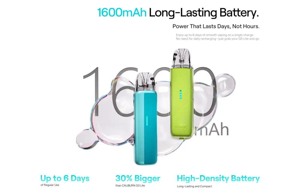 Most powerful vape under Rs 4000